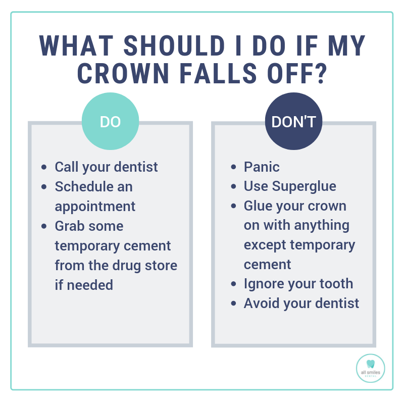What should I do if my crown falls off infographic